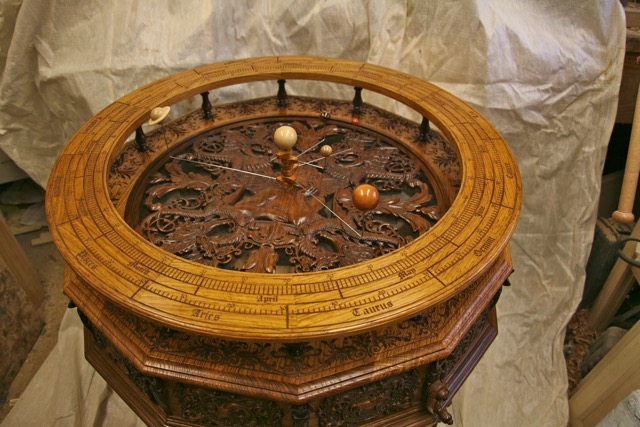 Top View