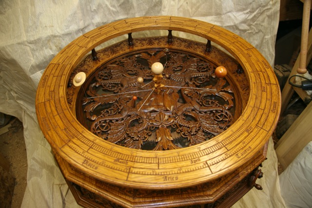 Top View